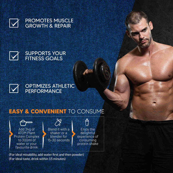 AS-IT-IS Nutrition ATOM Plant Protein Complex