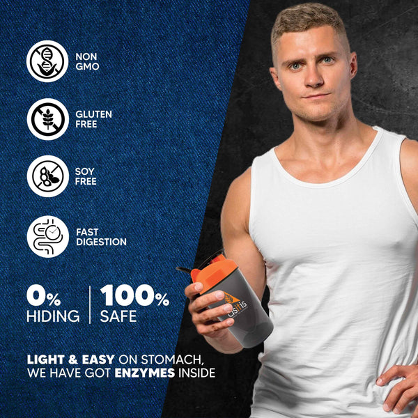 AS-IT-IS Nutrition ATOM PWR Whey Protein with Enzymes