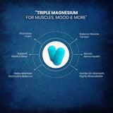 ATOM Triple Magnesium - 60 Tablet