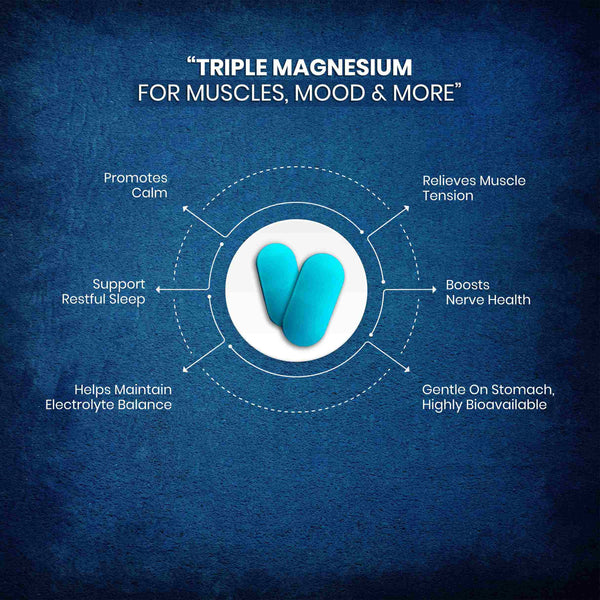 ATOM Triple Magnesium - 60 Tablet