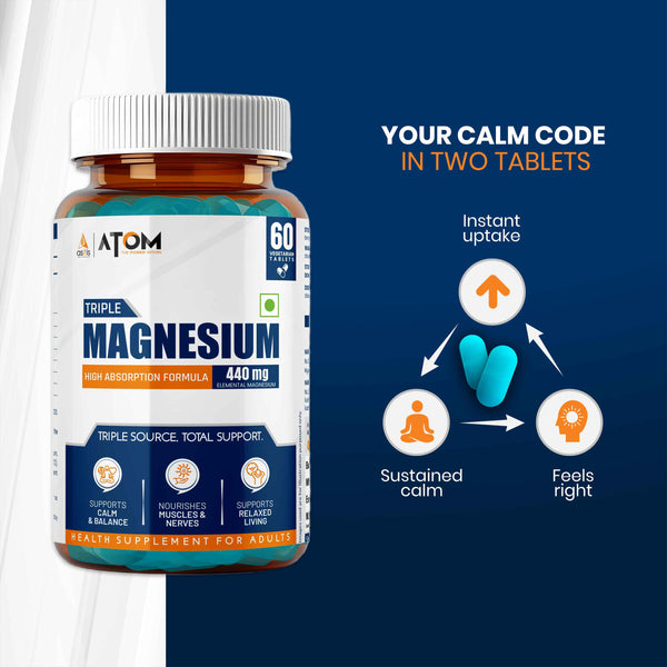ATOM Triple Magnesium - 60 Tablet