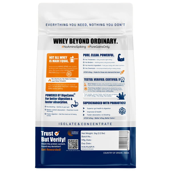 ATOM Whey Protein