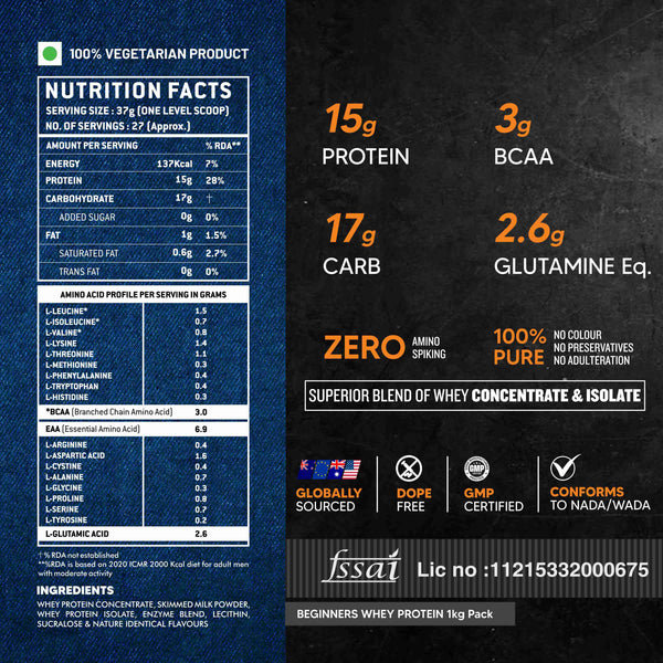 AS-IT-IS ATOM Beginners Whey Protein  | Accelerates Muscle-building | Increases Body Strength