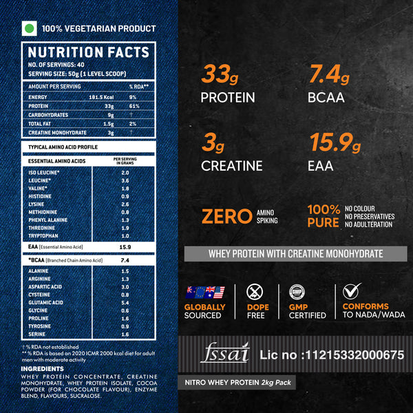 ATOM NITRO Whey with CREASURE®