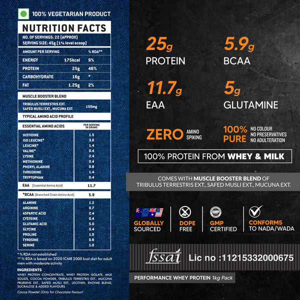 AS-IT-IS ATOM Performance Whey  | With Safed Musli & Mucuna Pruriens | For Faster Recovery | Highly Bioavailable