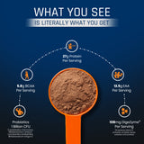 ATOM Whey Protein