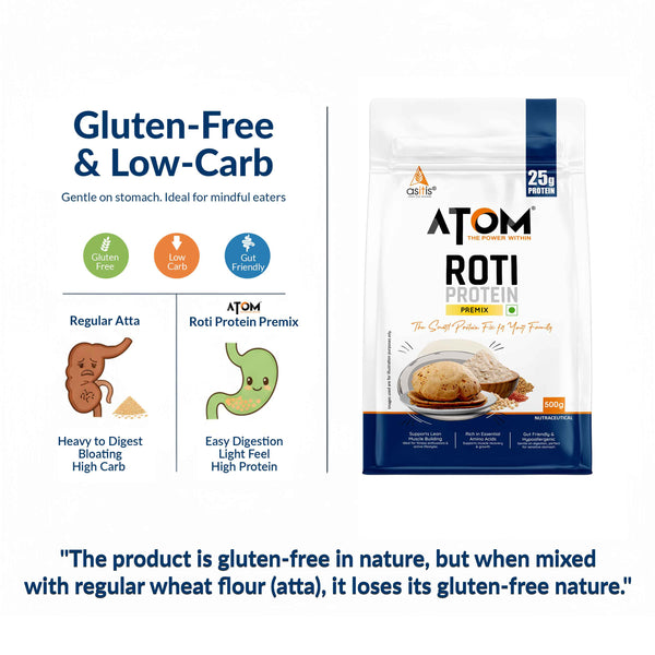 AS-IT-IS ATOM Roti Protein | Make Roti’s Protein Rich | Easy to use | 25g Protein per Serving