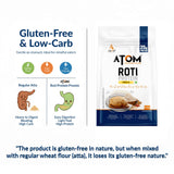 AS-IT-IS ATOM Roti Protein | Make Roti’s Protein Rich | Easy to use | 25g Protein per Serving