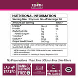 Resveratrol Grapeseed Ext  Red Wine Ext - 60 Veg caps