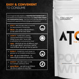 AS-IT-IS ATOM Roti Protein 1kg | Make Roti’s Protein Rich | Easy to use | 25g Protein per Serving