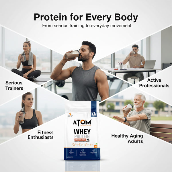 ATOM Whey Protein XL