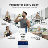 ATOM Whey Protein XL