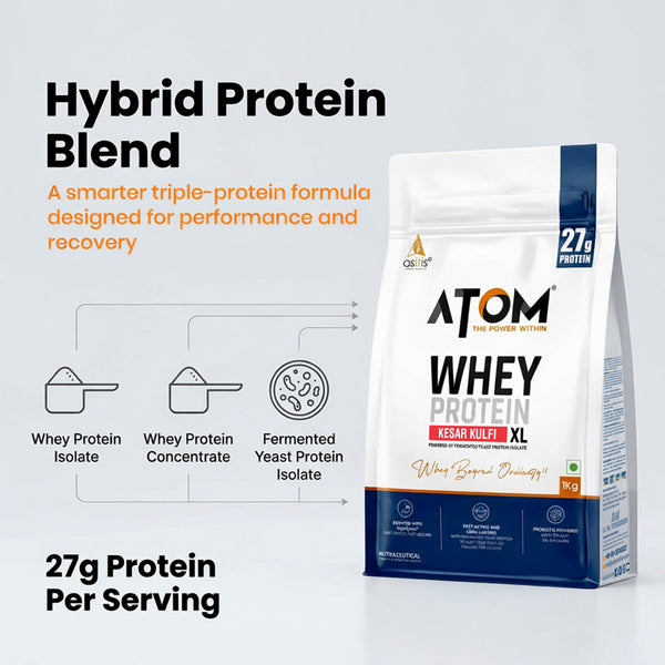 ATOM Whey Protein XL