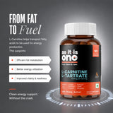 AS-IT-IS Nutrition L-Carnitine Capsules