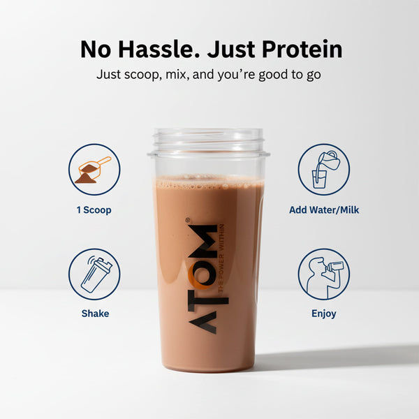ATOM Whey Protein Isolate