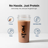 ATOM Whey Protein Isolate