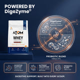 ATOM Whey Protein