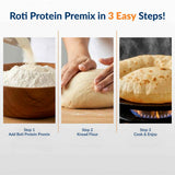 AS-IT-IS ATOM Roti Protein | Make Roti’s Protein Rich | Easy to use | 25g Protein per Serving
