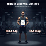 ATOM Whey Protein Isolate