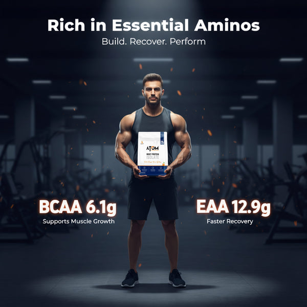 ATOM Whey Protein Isolate