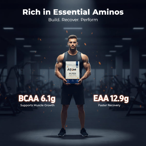 ATOM Whey Protein Isolate