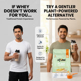 ATOM Plant Protein Complex with Added Amino Acids, Ashwagandha & DigeZyme®
