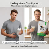 ATOM Pea Protein| 29g Protein| Peak Muscle Gains & Fast Recovery| Easy Digest| Vegan Smooth & Delicious