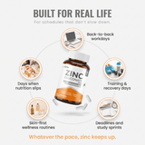 ATOM Zinc Gluconate 118mg I 17mg Elemental Zinc I 60 Veg Capsules