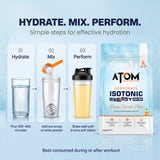ATOM Isotonic Energy Drink