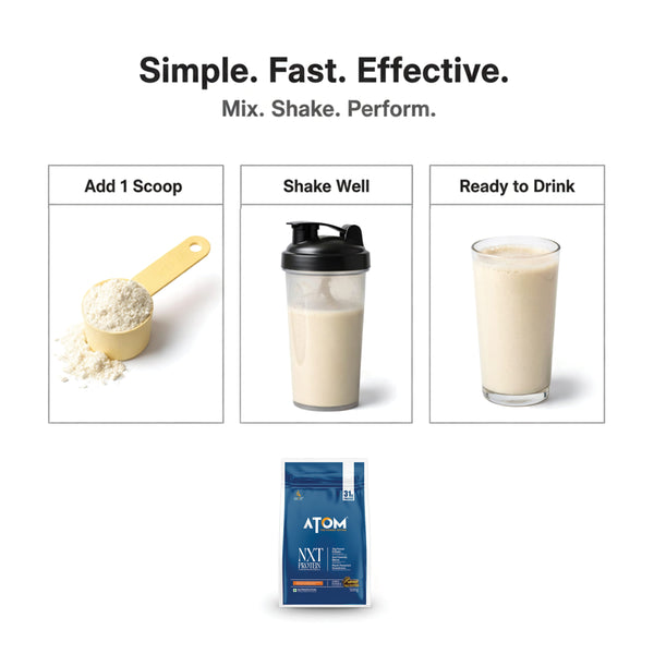 ATOM NXT Protein - Yeast Protein with DigeZyme®