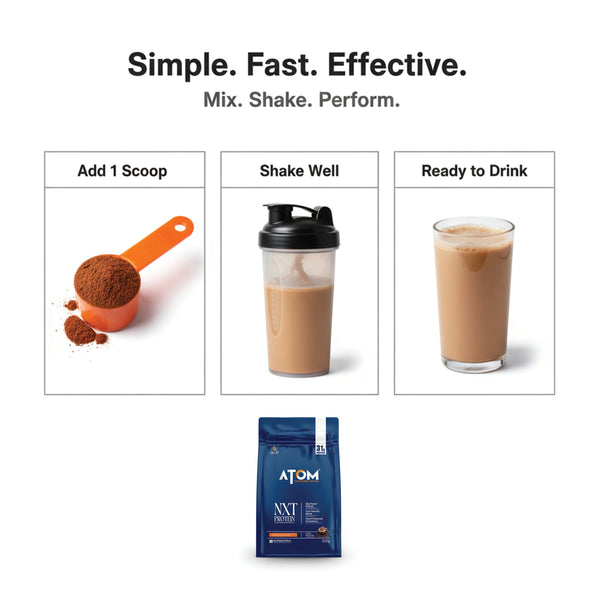 ATOM NXT Protein - Yeast Protein with DigeZyme®