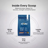 ATOM NXT Protein - Yeast Protein with DigeZyme®