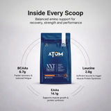 ATOM NXT Protein - Yeast Protein with DigeZyme®