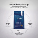 ATOM NXT Protein - Yeast Protein with DigeZyme®