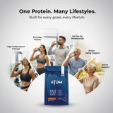 ATOM NXT Protein - Yeast Protein with DigeZyme®