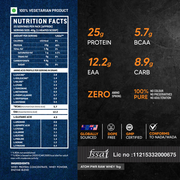 AS-IT-IS Nutrition ATOM PWR Whey Protein with Enzymes