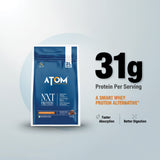 ATOM NXT Protein - Yeast Protein with DigeZyme®