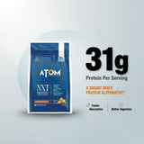 ATOM NXT Protein - Yeast Protein with DigeZyme®