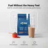 ATOM NXT Protein - Yeast Protein with DigeZyme®