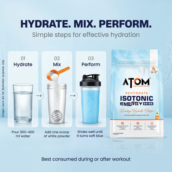 ATOM Isotonic Energy Drink