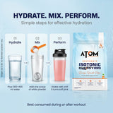 ATOM Isotonic Energy Drink