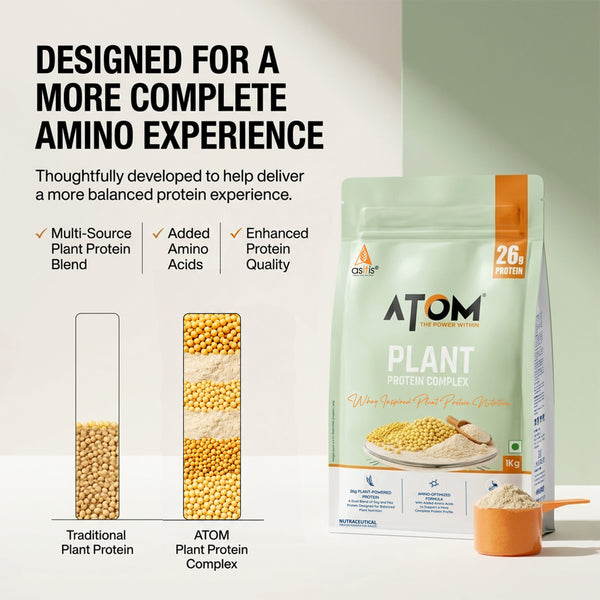 ATOM Plant Protein Complex with Added Amino Acids, Ashwagandha & DigeZyme®
