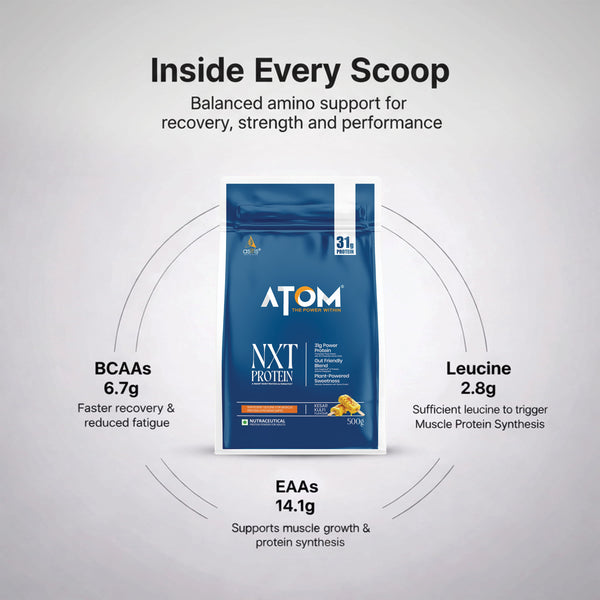 ATOM NXT Protein - Yeast Protein with DigeZyme®