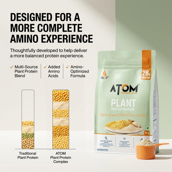 ATOM Plant Protein Complex with Added Amino Acids, Ashwagandha & DigeZyme®