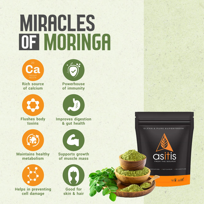 AS-IT-IS Organic Moringa Leaves Powder - 250g | 100% Pure & Natural | Highly Nutritious | Natural Energy Boost | Raw Superfood | Sun Dried | Great in Green Drinks & Smoothies